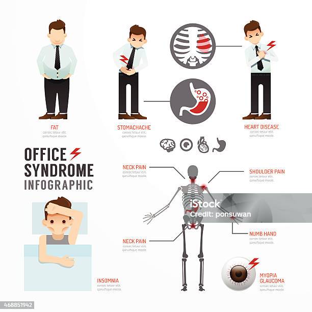 Infografik Officesyndrom Templatedesign Konzeptvektorgrafik Stock Vektor Art und mehr Bilder von Nackenschmerzen