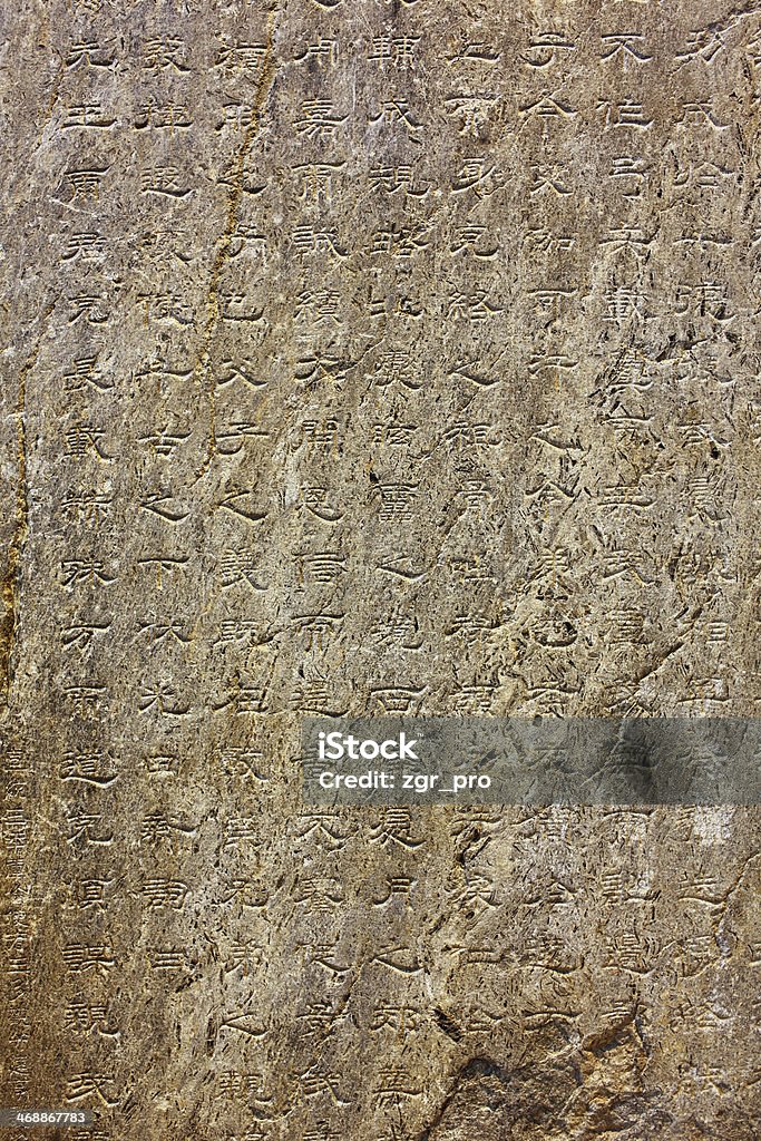 orkhon inscriptions, oldest turkic monuments Orkhon inscriptions inside kultegin's memorial complex, mongolia. Those scripts are the oldest form of a Turkic language to be preserved. It is written by chinese alphabet during Bilge Khagan period of Gokturks Empire. It is most important epigraph for turkish history and modern Turkey. Alphabet Stock Photo