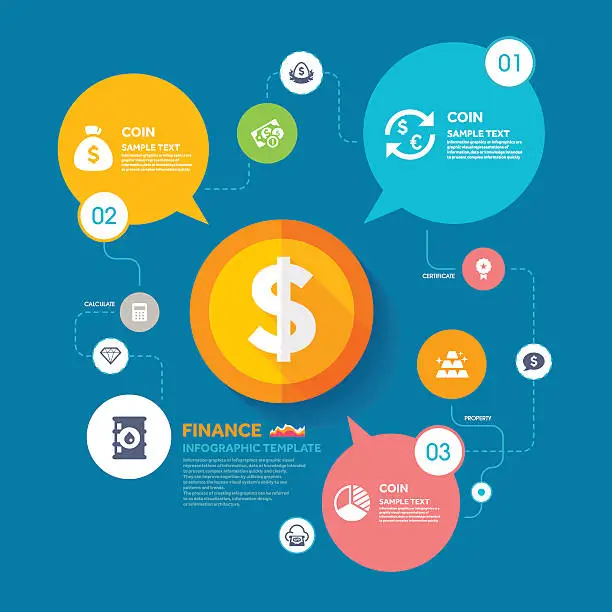 Vector illustration of Coin and Finance infographic template