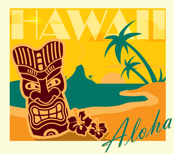 Retro revival Summer Tiki Bar party celebration postcard advertisement design template. Cute and bright design which includes sample Aloha text design,sunset palm trees, volcano, oasis, tiki statue, and hibiscus flower. Yellow, orange, brown and  green color scheme.  Easy to edit with layers. Vector illustration. Lot's of texture and vintage Hawaiian style.