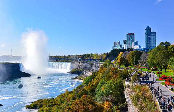 istock View of Niagara Falls 468900382