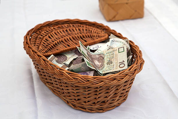 Donations to  church. Easter in Poland -  blessing of food,
