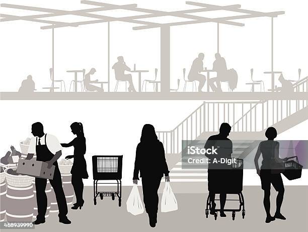 Essentialgoods Stock Illustration - Download Image Now - In Silhouette, Supermarket, Shopping