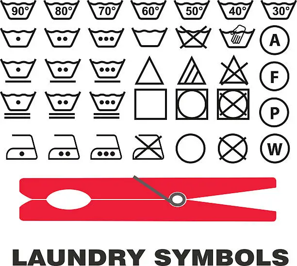 Vector illustration of Wash care symbols vector