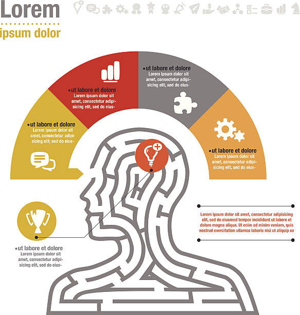 ilustrações de stock, clip art, desenhos animados e ícones de encontrar o forma - maze solution business plan