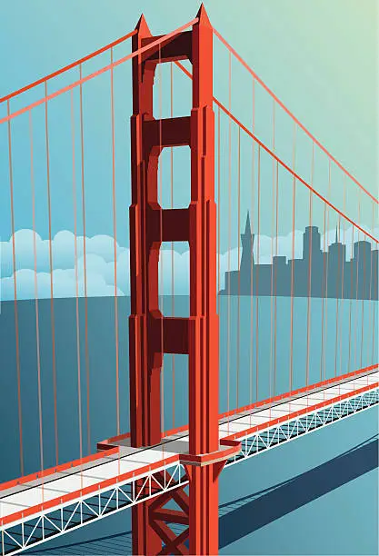 Vector illustration of Golden Gate Bridge vector with city in background