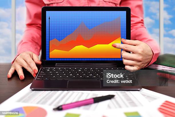 Laptop With Forex Chart Stock Photo - Download Image Now - 2015, Adult, Analyzing