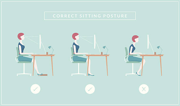Correct Sitting Positions Proper posture for sitting at an office desk. Diagram shows three figures showing correct and incorrect postures for typing. This is an editable EPS 10 vector illustration. Download includes a high resolution JPEG. good posture stock illustrations