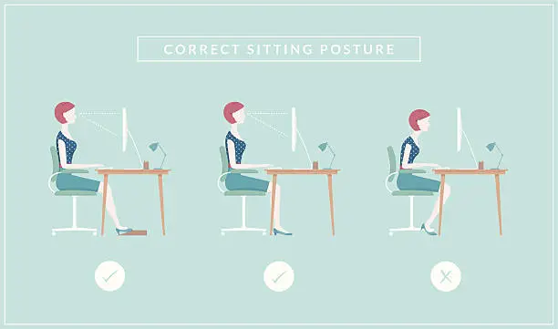 Vector illustration of Correct Sitting Positions