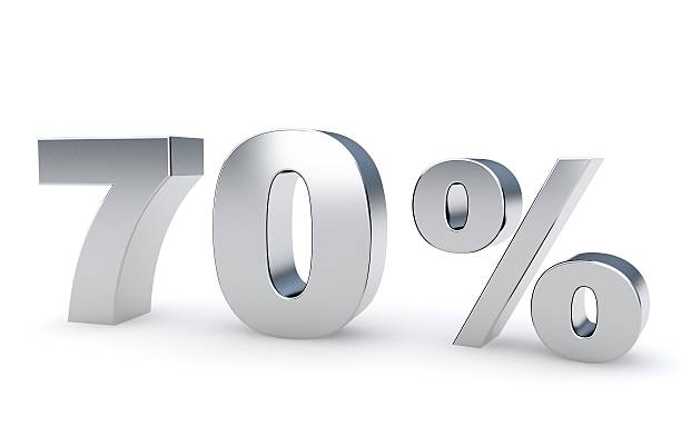 istock Discount  percent off. 3D illustration. 469058028