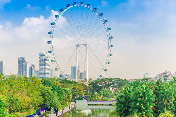 istock Singapore Flyer against blue sky 469099064