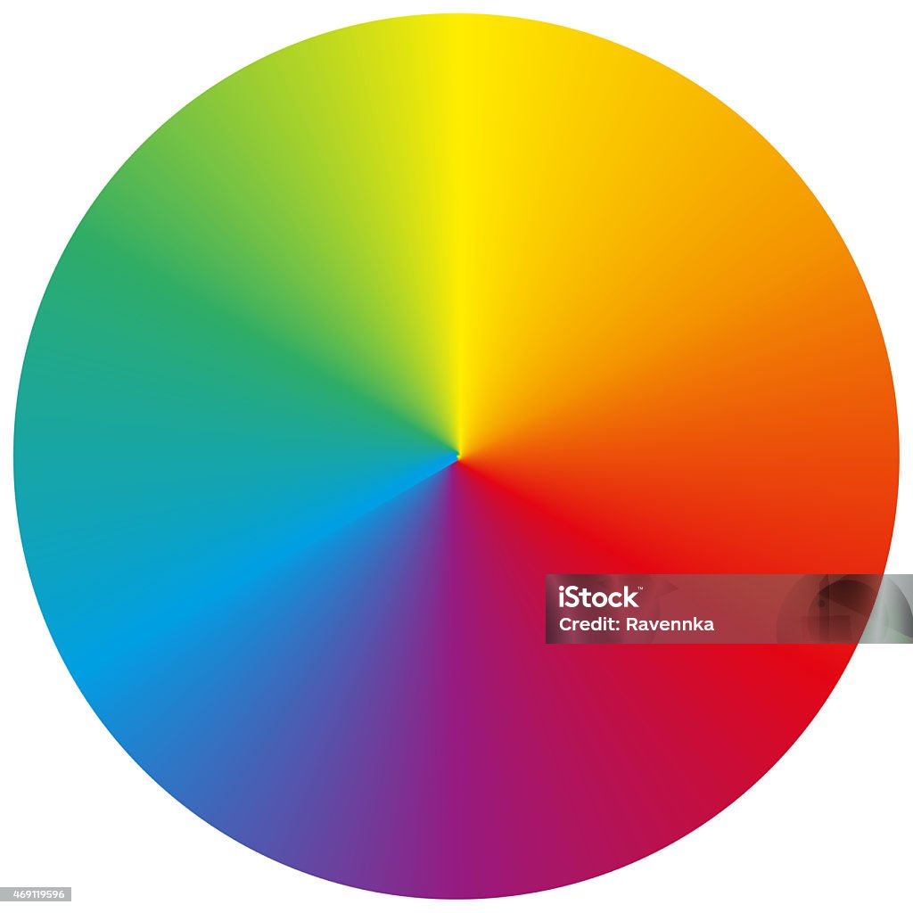 Isolated circular rainbow gradient Isolated classic circular rainbow gradient background for your design Color Wheel stock illustration