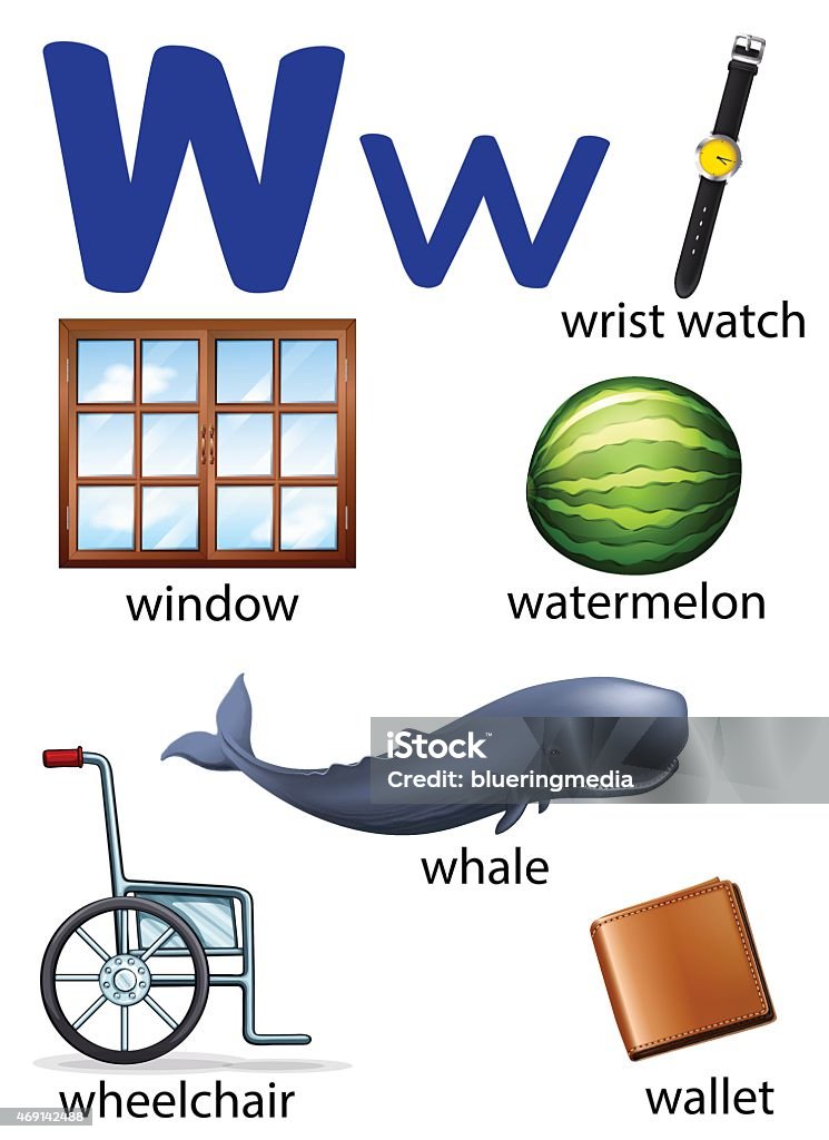 Parole con la lettera w in italiano