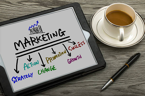 istock marketing concept diagram 469143736