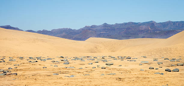 Maspalomas Duna - Desert in Canary island Gran Canaria