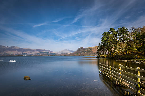 istock Panoramic View Of Derwentwater In The Lake District. 469200736
