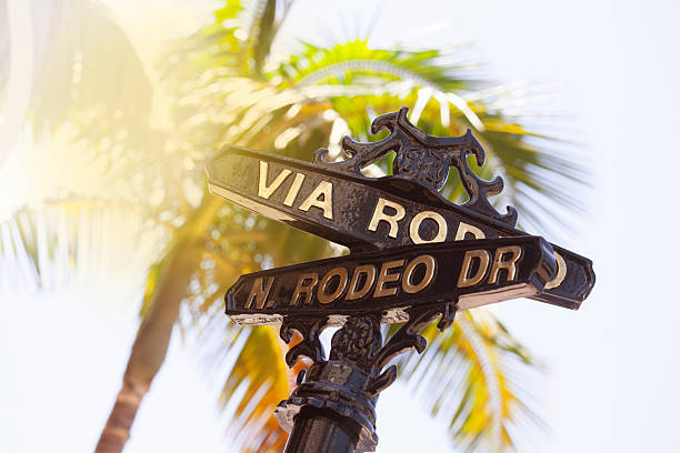 istock Rodeo Drive sign- Beverly Hills 469212642