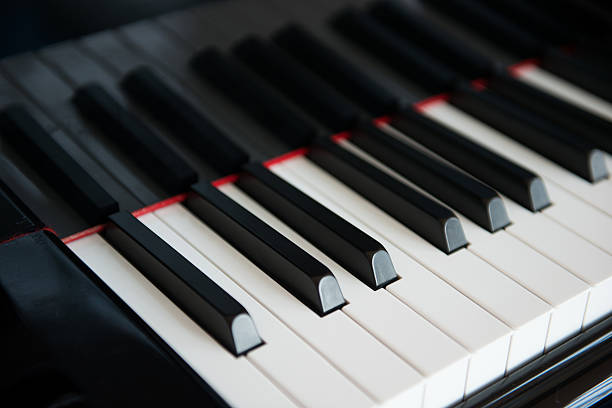 istock close-up of piano keyboard 469215156
