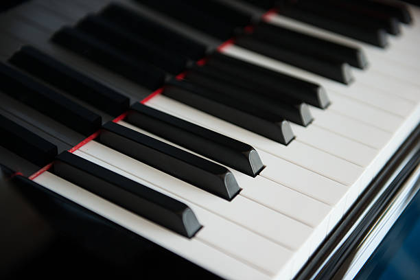 istock close-up of piano keyboard 469215158