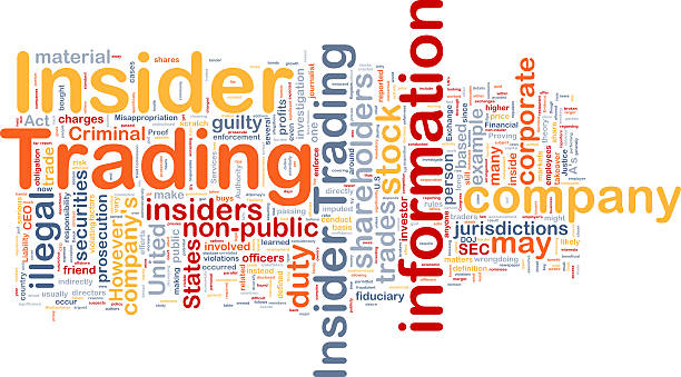istock Insider trading background wordcloud concept illustration 469228990