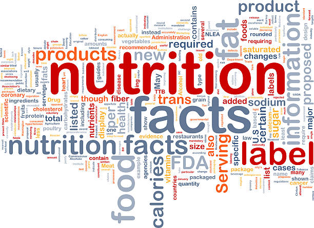 istock Nutrition facts background wordcloud concept illustration 469229494
