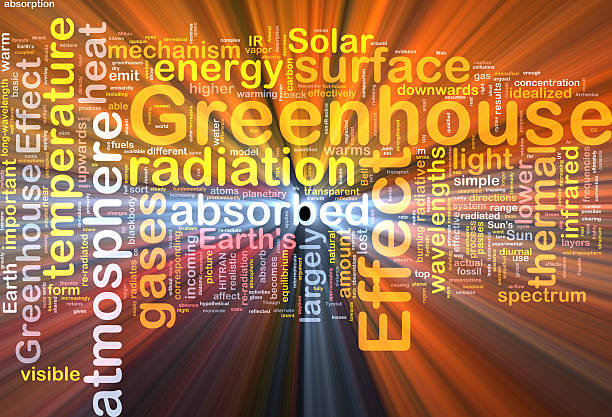 istock Greenhouse effect  background wordcloud concept illustration glowing 469229520