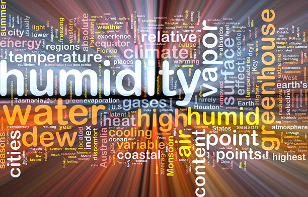 istock humidity  background wordcloud concept illustration glowing 469229530