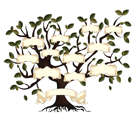 Illustration of family tree with vintage ribbons.