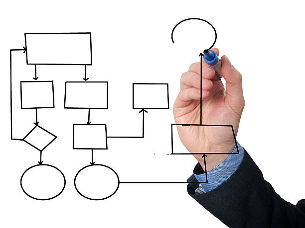 istock Businessman Hand drawing empty diagram - Stock Image 469290062