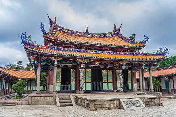 Mengjia Longshan Temple for a mixture of Buddhist and Taoist deities in Taipei, Taiwan