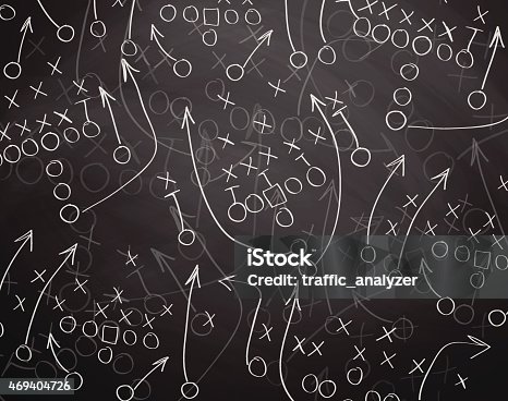 istock Football play drawn out on a chalk board 469404726