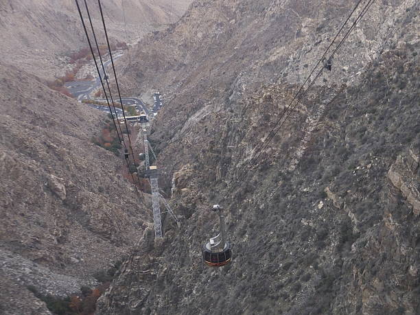 istock View from Palm Springs Aerial Tramway in California 469433242