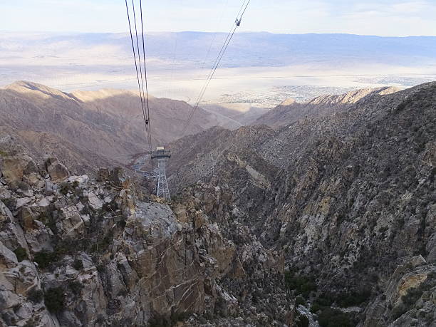 istock View from Palm Springs Aerial Tramway in California 469433246