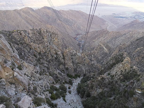 istock View from Palm Springs Aerial Tramway in California 469433258