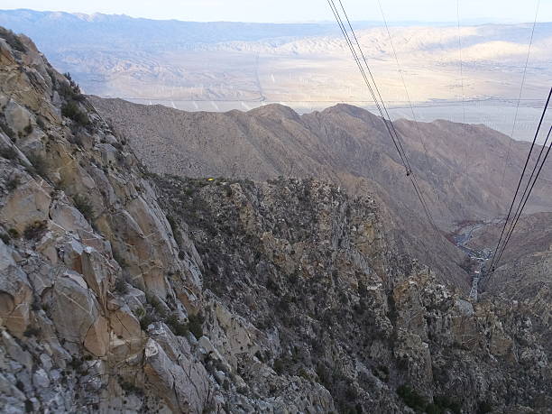 istock View from Palm Springs Aerial Tramway in California 469433260
