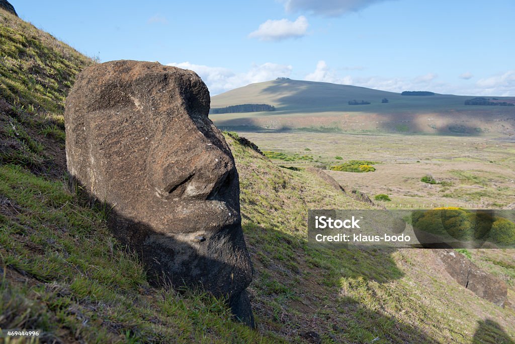 Moai at Easter Island (Rapa Nui) Photo taken with a Nikon D800e,	 Anakena Stock Photo