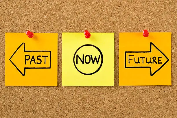 Time concept, with orange and yellow sticky notes on corkboard. Past arrow sign shows the left side, and future shows the right side. In the middle there is a post it which shows present time.