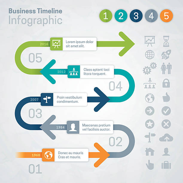 ilustrações de stock, clip art, desenhos animados e ícones de setas de infográfico cronograma - flowing action flow chart process chart