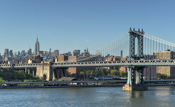 istock View of Manhattan from Brooklyn Bridge 469513456