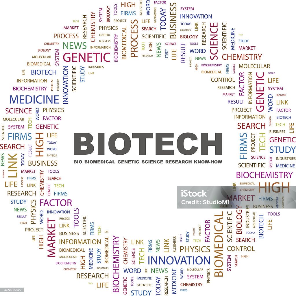 The word BIOTECH spelled in middle with words surrounding it BIOTECH. Concept illustration. Graphic tag collection. Wordcloud collage. Abstract stock vector