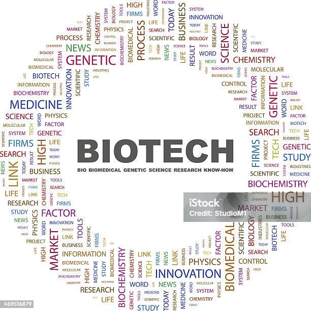 The Word Biotech Spelled In Middle With Words Surrounding It Stock Illustration - Download Image Now