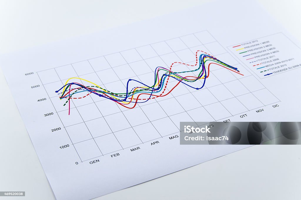 stack of paper documents with financial reports and statistic in stack of paper documents with financial reports and statistic information data isolated on white background 2015 Stock Photo