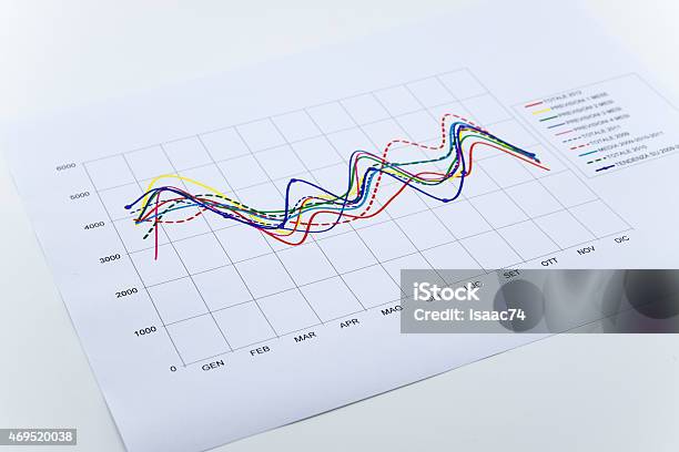 Stack Of Paper Documents With Financial Reports And Statistic In Stock Photo - Download Image Now