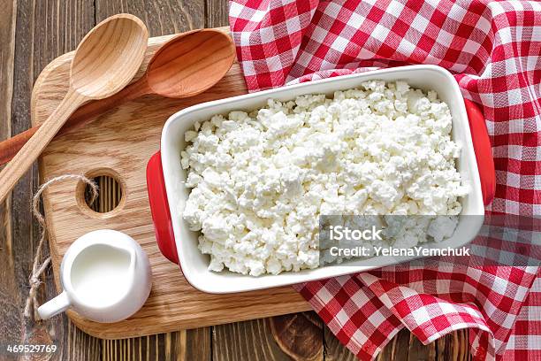 Cheese Cottage Stock Photo - Download Image Now - Cooking Pan, Kefir, Bowl