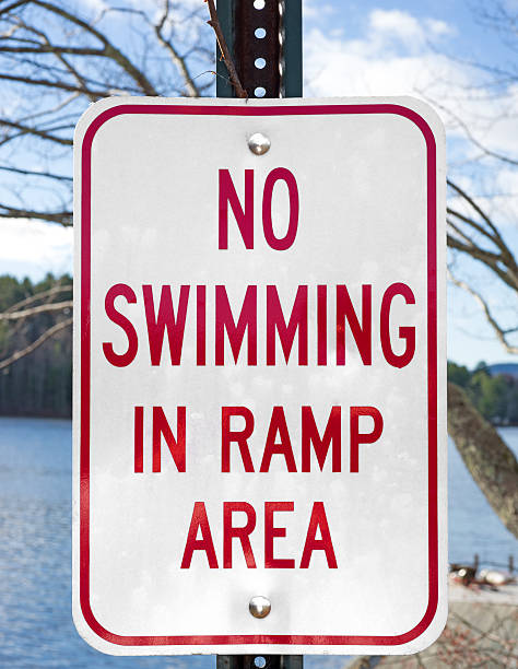 istock No Swimming sign 469531253