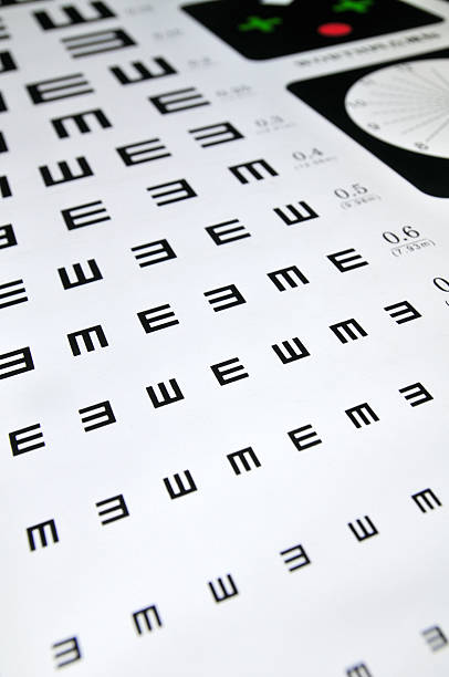 Optotype Testing 70+ Optotype Stock Photos, Pictures & Royalty-Free Images - iStock