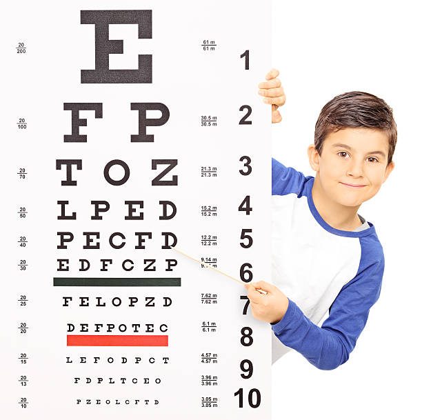 istock Little boy pointing on an eyesight test with stick 469555721