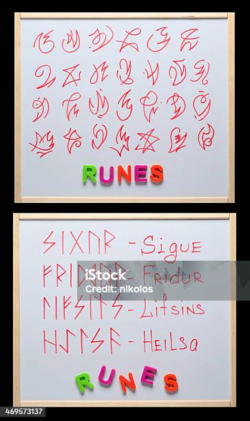 Starożytny Runy - zdjęcia stockowe i więcej obrazów Abstrakcja - Abstrakcja, Alfabet, Bez ludzi