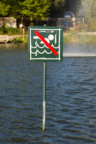 istock No swimming sign 469574747