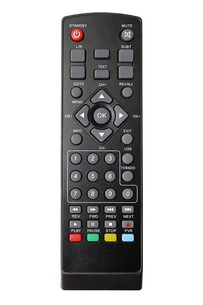 Photo of TV remote control